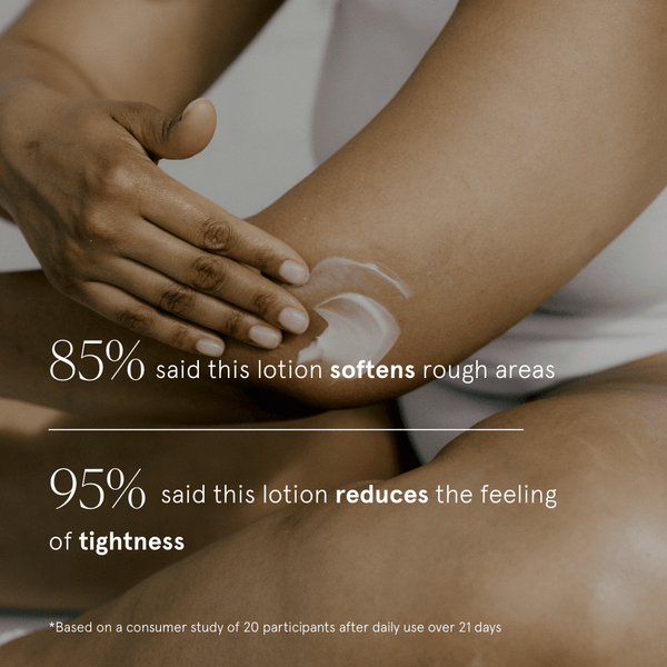 Milk It Body Lotion - KOBA skincare